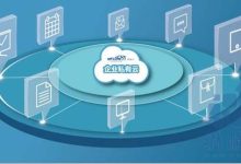 文件服务器中的目录服务:Active Directory 和 LDAP (文件服务器中误删除了文件怎么)-优乐评测网