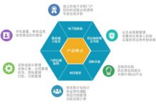 服务器采购策略:优化成本和性能 (服务器采购策略)-优乐评测网