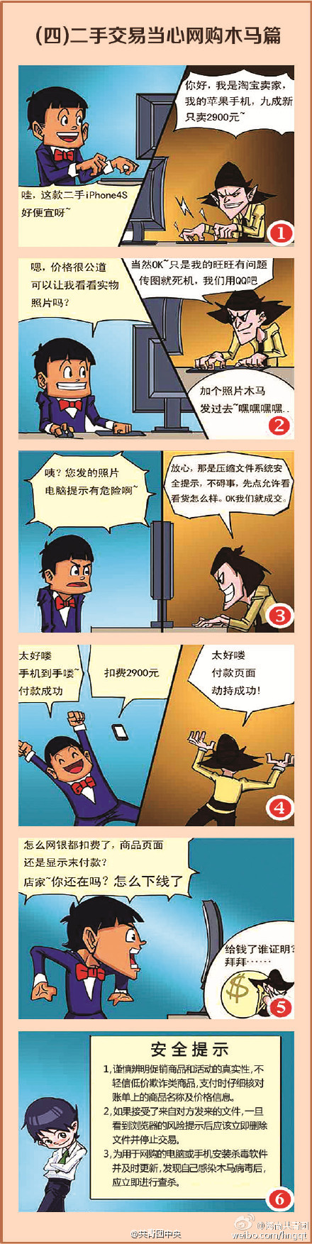 网络销售的陷阱