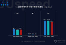 提升网络性能的手册:电信 DNS 服务器地址的设置和配置 (提升网络性能的方法有哪些)-优乐评测网