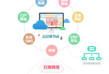 云主机监控与管理:实时洞察和主动监控,确保业务连续性 (云主机监控与手机连接)-优乐评测网