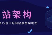 网站架构规划 101:初学者的全面入门指南 (网站架构规划方案)-优乐评测网