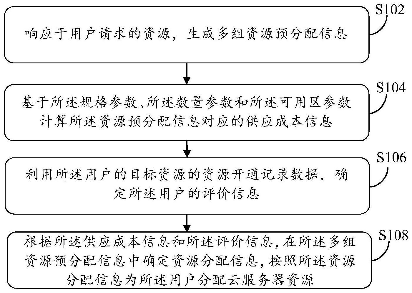 云服务器分布式系统