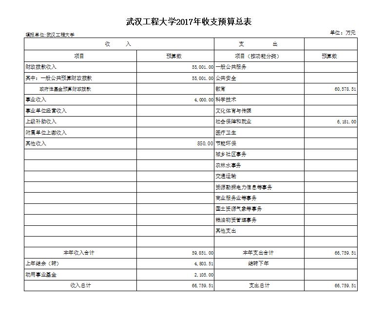 一年租赁成本优化指南