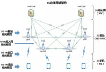 无线网络接口卡:解锁移动连接性,释放自由与灵活性 (无线网络接口卡)-优乐评测网