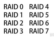 RAID 阵列的监控:确保持续健康 (RAID阵列)-优乐评测网