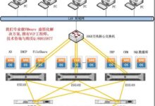 虚拟化迁移的成功秘诀:规划、执行和持续优化 (虚拟化迁移的定义及类型)-优乐评测网