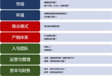 SaaS:革新商业软件交付方式的革命性技术-优乐评测网