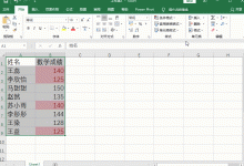 筛选与排序的艺术:打造直观且用户友好的网站 (筛选与排序的区别)-优乐评测网