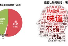 揭秘品牌价值传递的艺术:通过讲故事建立持久联系 (揭秘品牌价值的例子)-优乐评测网