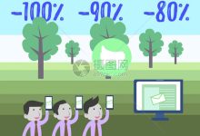 灵活的资源分配:适应不断变化的业务需求 (灵活配置资源)-优乐评测网