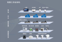 云自动化管理:提高效率和减少云操作错误 (云自动化管理系统官网)-优乐评测网