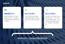 UX用户体验设计的原则及其应用 (ux用户体验设计)-优乐评测网