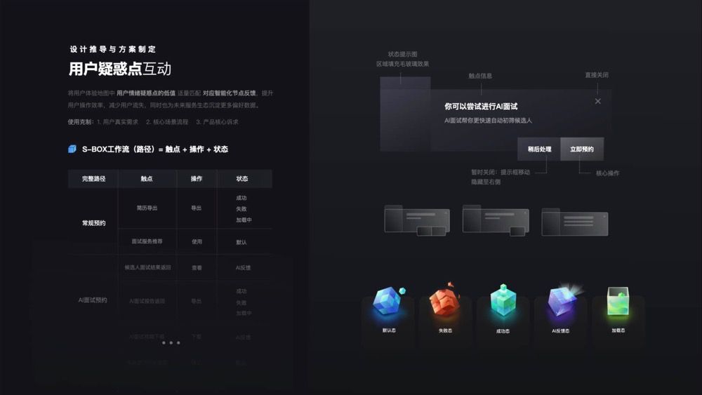 识别和解决用户痛点