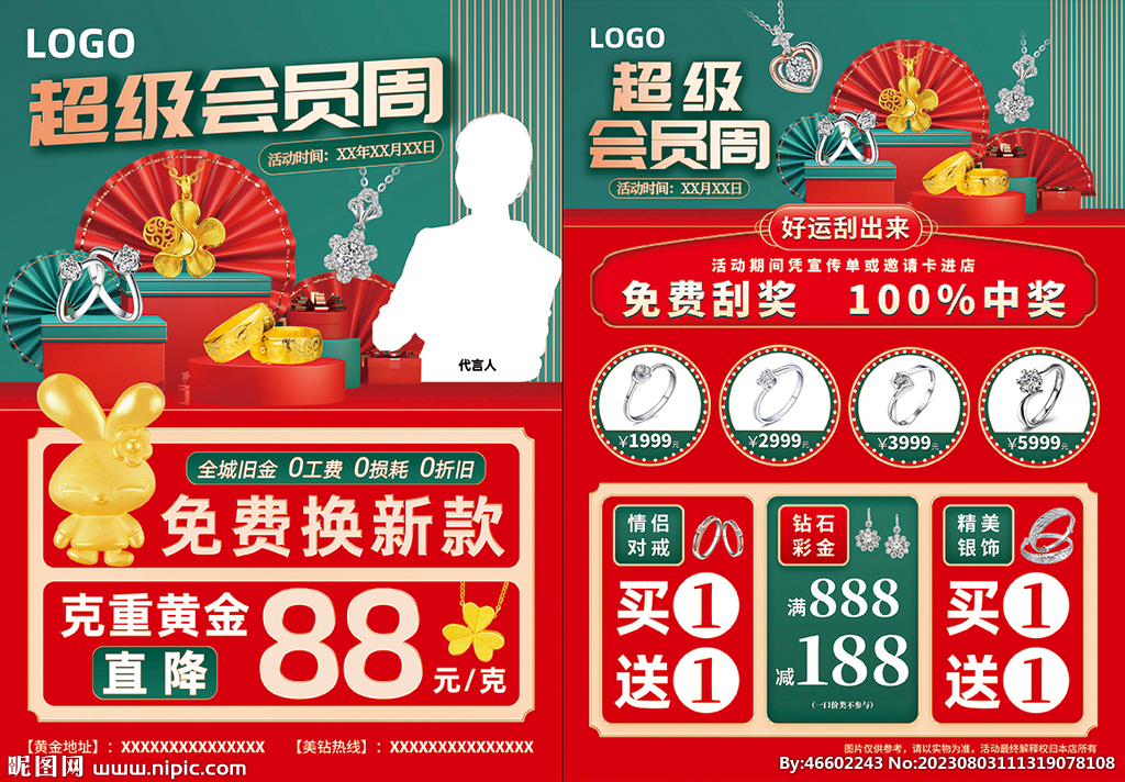 按月比较服务器租赁成本