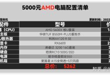 硬件升级预算规划:明智投资,焕发设备新生 (硬件升级预算怎么算)-优乐评测网