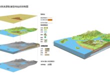 基于资源的 App 服务器定价模式:优点和缺点 (基于资源的教学模式)-优乐评测网
