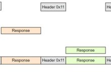 使用 Linux 服务器搭建私有云 (使用linux的电脑)-优乐评测网