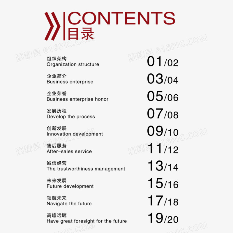 网站目录提交大全