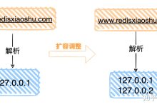 了解缓存策略:提高网站速度和用户满意度的关键 (了解缓存策略的意义)-优乐评测网