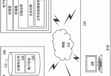 托管邮件服务器与自托管邮件服务器:根据您的需求做出明智的选择 (托管邮件服务包括哪些)-优乐评测网