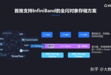 HPC:数据密集型应用程序的引擎 (hpc数据库)-优乐评测网