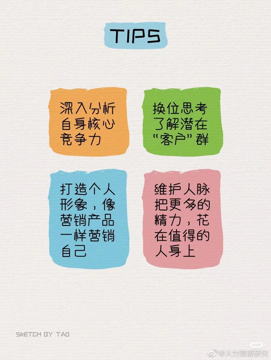 打造您自己的应用程序