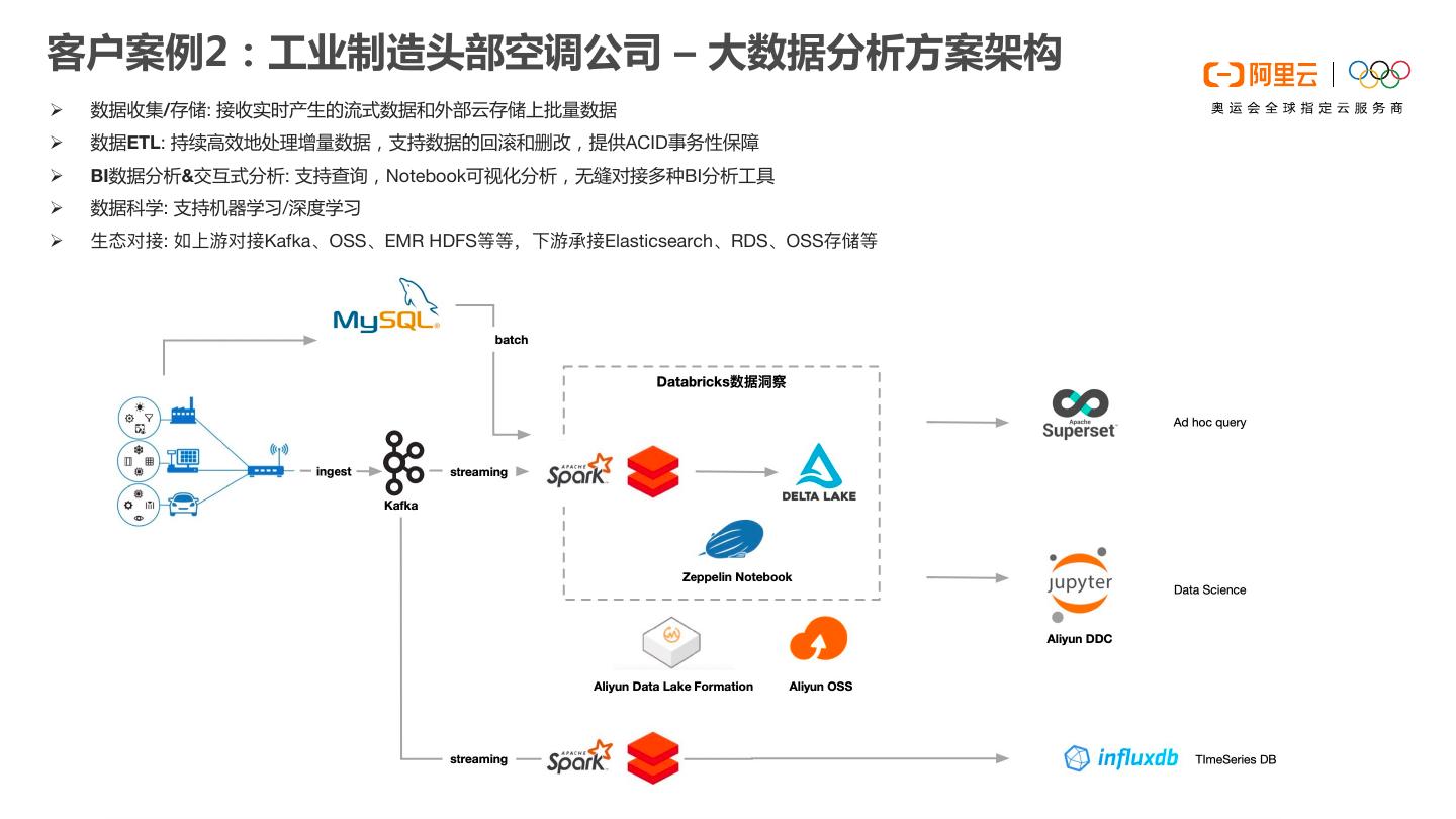 将您的数据堡垒移入云端