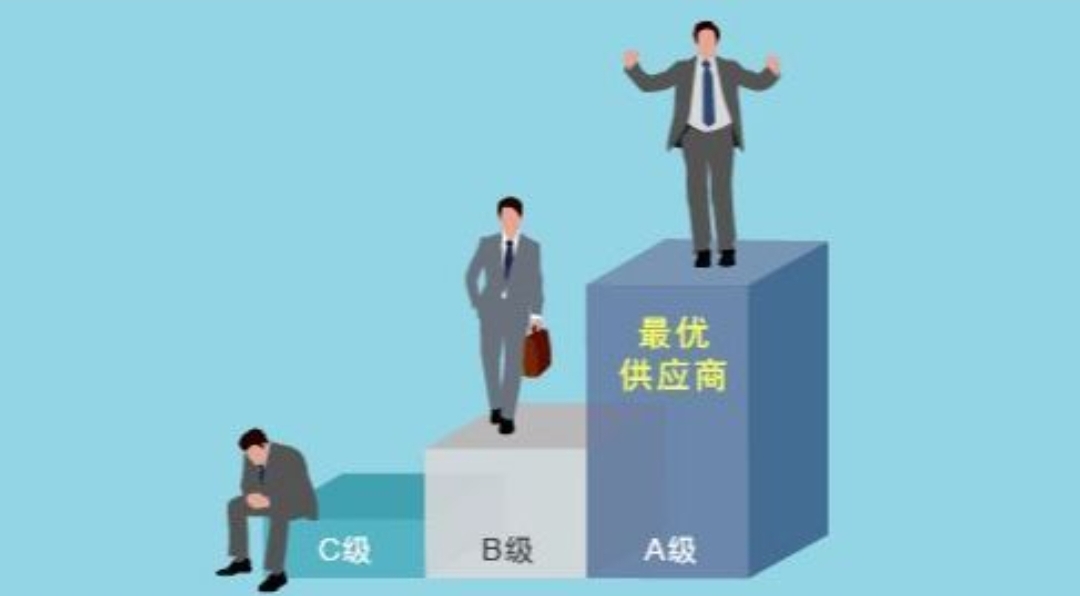 跨供应商比较服务器成本
