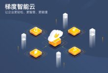 云平台的创新:云计算的最新趋势和发展 (云平台的创新点有哪些)-优乐评测网
