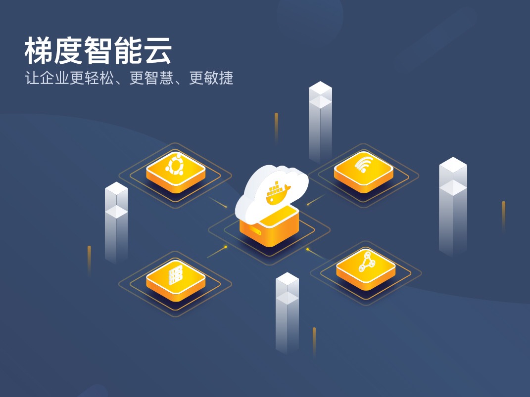 云平台的创新点有哪些