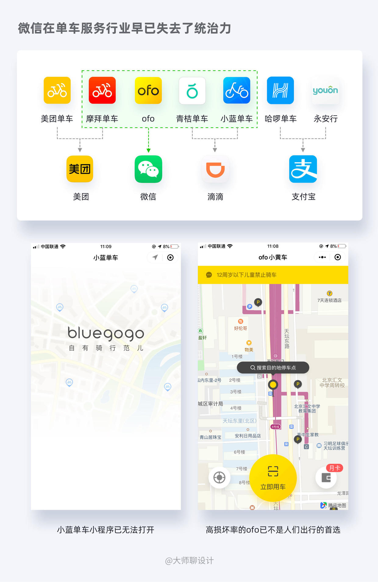 让您的小程序变得更好