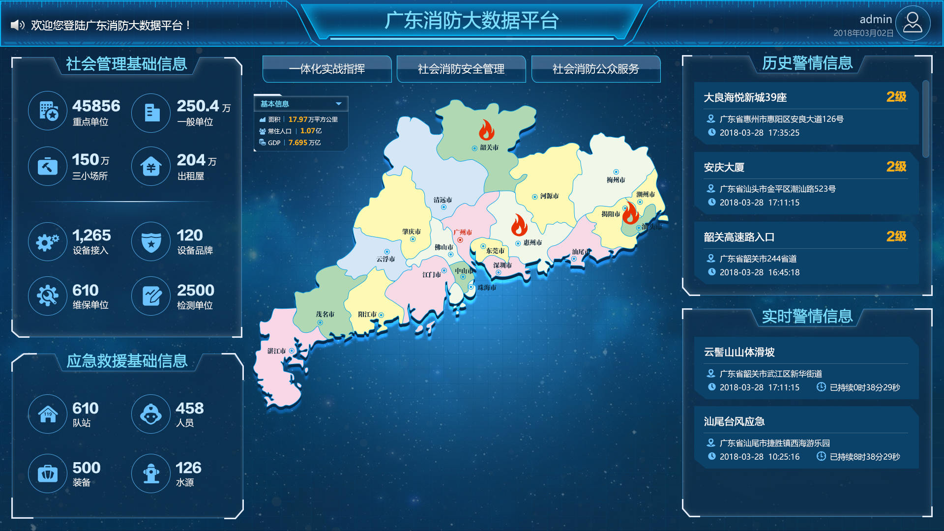 数字远程监控系统