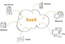 SaaS 的道德影响:探索技术进步的潜在后果 (saas ui)-优乐评测网