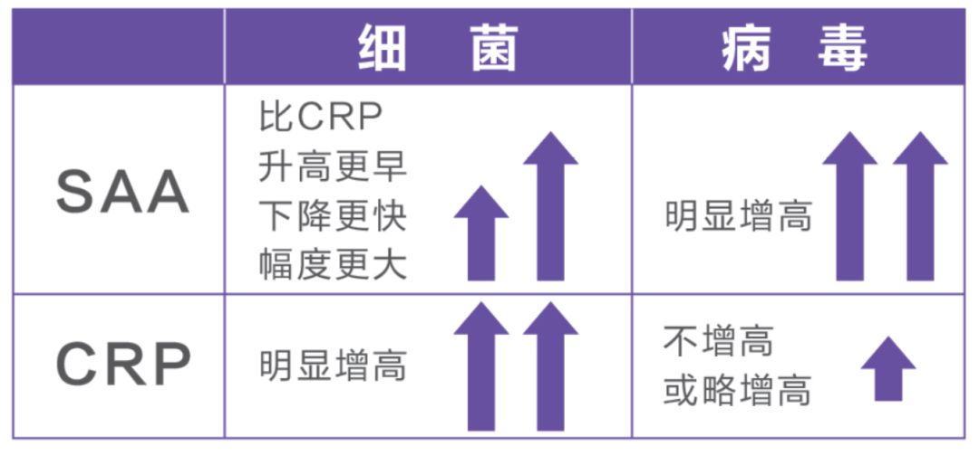 和企业