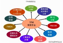 优化您的设备存储:通过内存扩展释放宝贵的空间 (优化您的设备什么意思)-优乐评测网