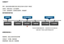 热点事件营销案例分析:从成功与失败中汲取教训 (热点事件营销策划方案)-优乐评测网