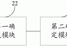 虚拟化迁移的工具和技术:加速您的数字化之旅 (虚拟化迁移的描述)-优乐评测网