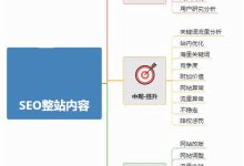 优化服务器集群性能:最佳实践、常见问题和故障排除技巧 (优化服务器集群故障切换方法)-优乐评测网