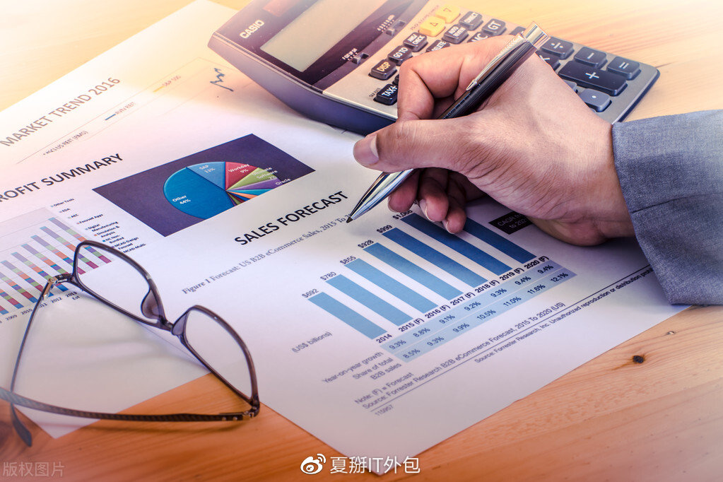 服务器成本与运营成本