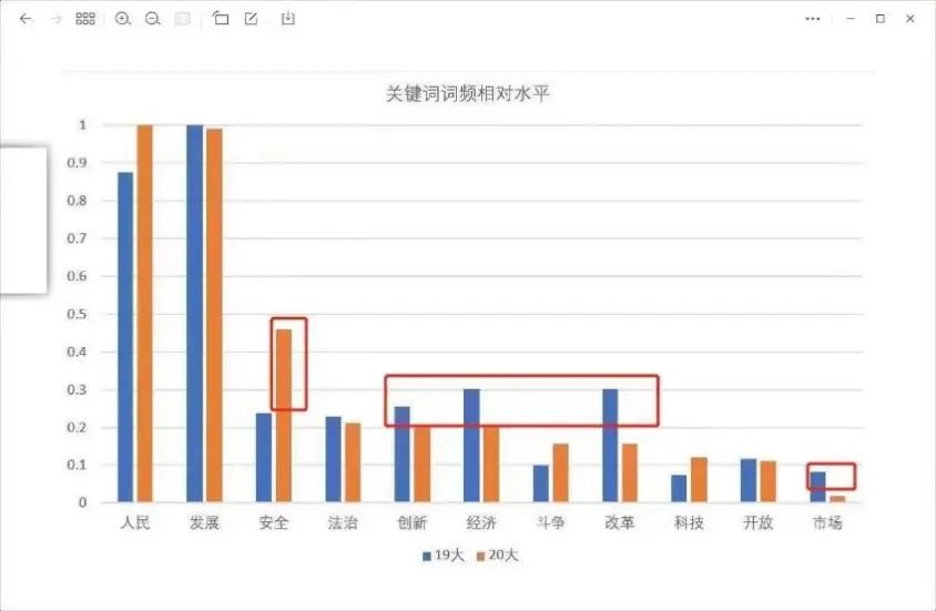 网络安全前沿技术