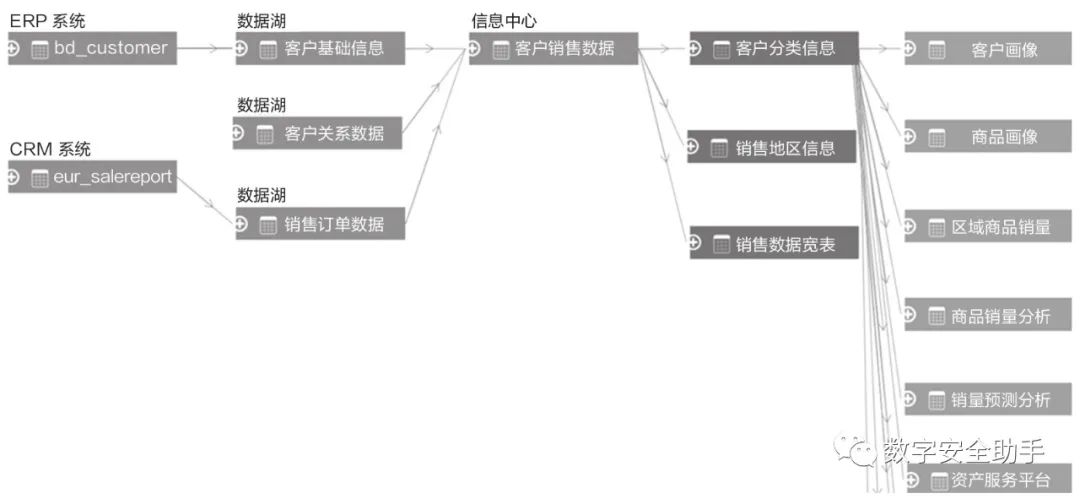 改善用户体验提高网站排名的指南