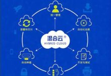 公有云中的混合现实:增强现实世界体验 (公有云和混合云)-优乐评测网
