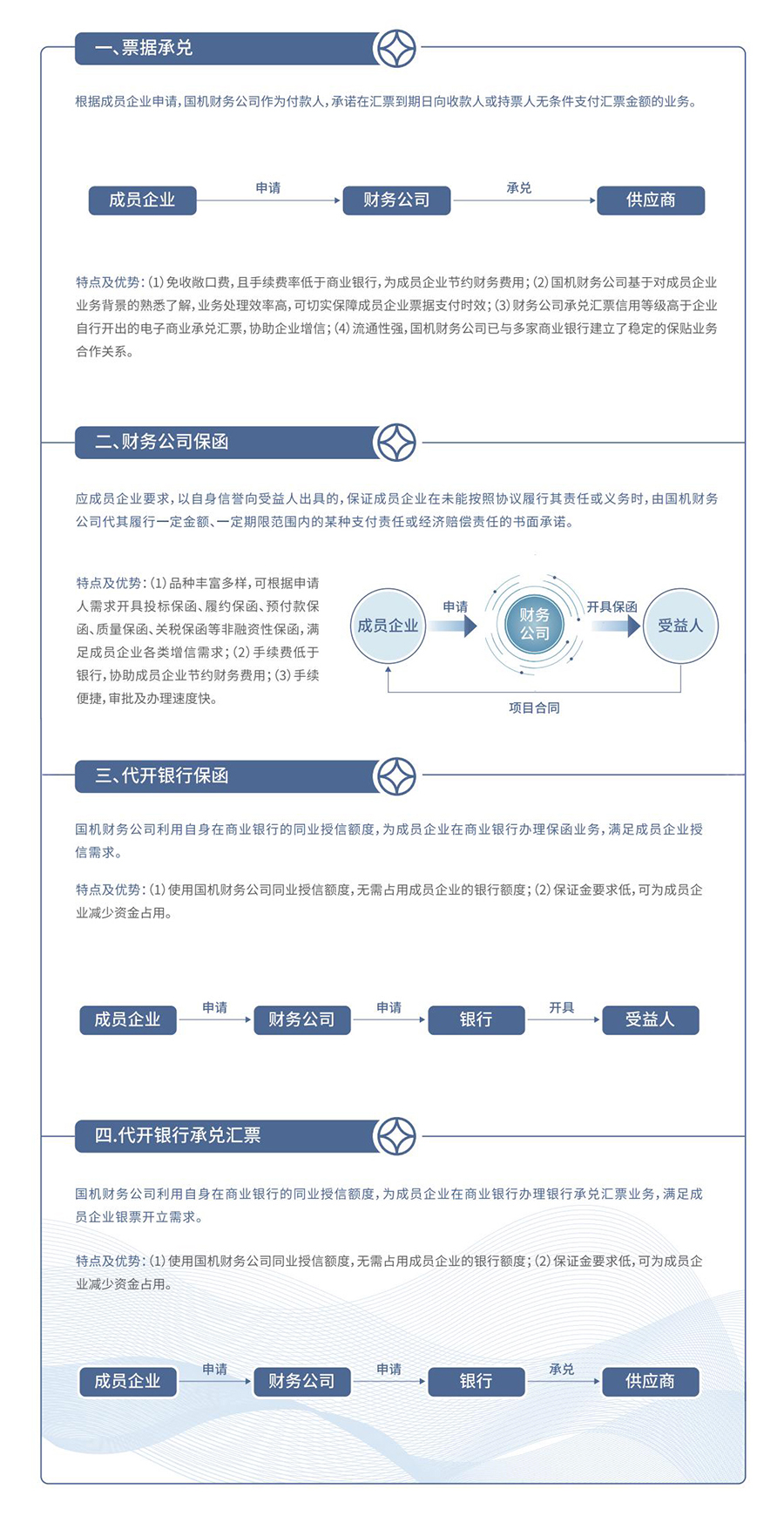 为业务注入抵御力