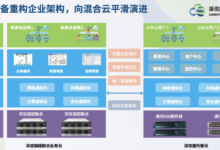 云服务器容灾备份的灾难恢复演练,确保企业在突发事件中从容应对 (服务器 容灾)-优乐评测网