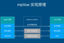 微信小程序开发的完整指南:从原型到发布 (微信小程序开店)-优乐评测网