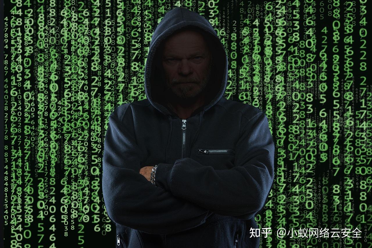 不断变化的威胁格局和应对措施