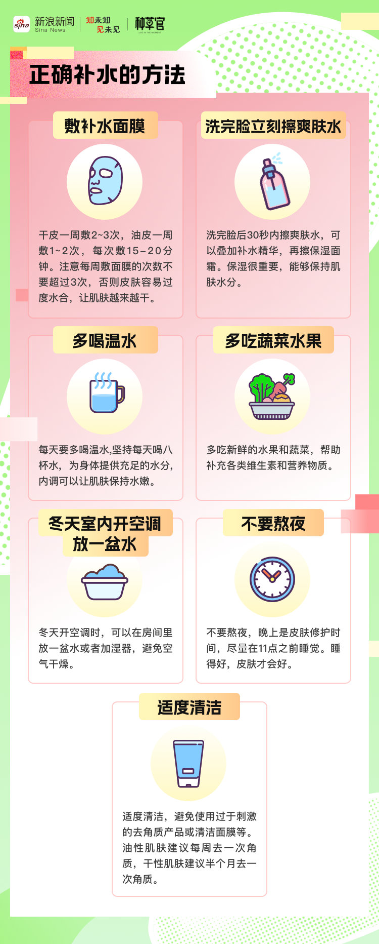 皮肤健康