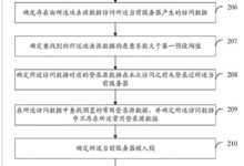 云服务器入侵检测的未来:下一代解决方案和趋势 (云服务器入侵案例)-优乐评测网