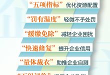 地方优化:为本地受众优化页面标题以提高本地搜索的可视性 (个别地方全力优化)-优乐评测网